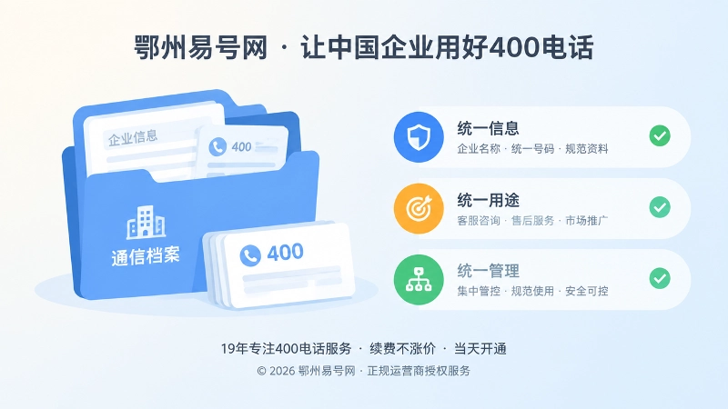 左图右文式扁平插画，展示通信档案夹、号码卡片与统一信息条目