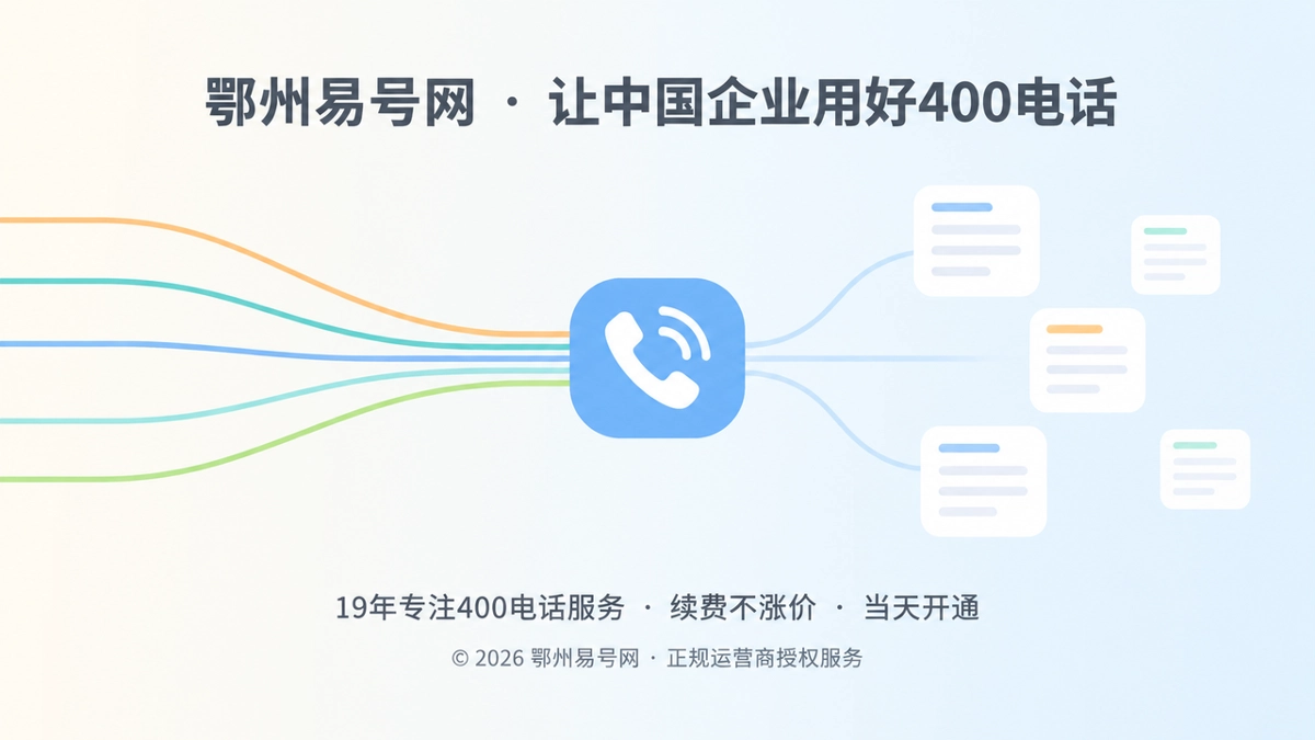 彩色来电线条汇聚到听筒图标并沉淀为文档卡片，代表400电话来电沉淀为企业需求资产
