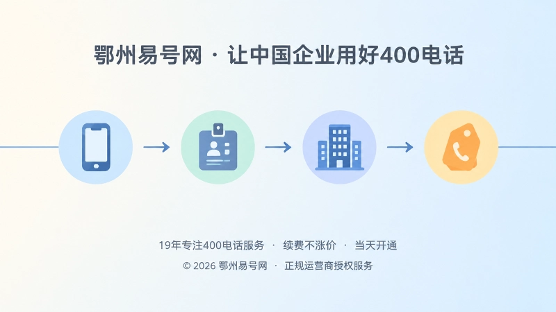 人员与岗位变化而公开号码保持连续的时间线示意图