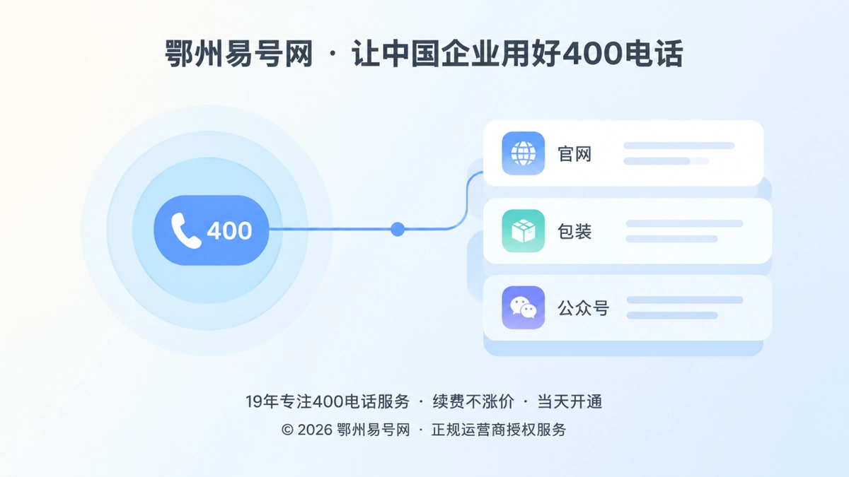 企业公开号码与内部接听人员分离的扁平化示意图