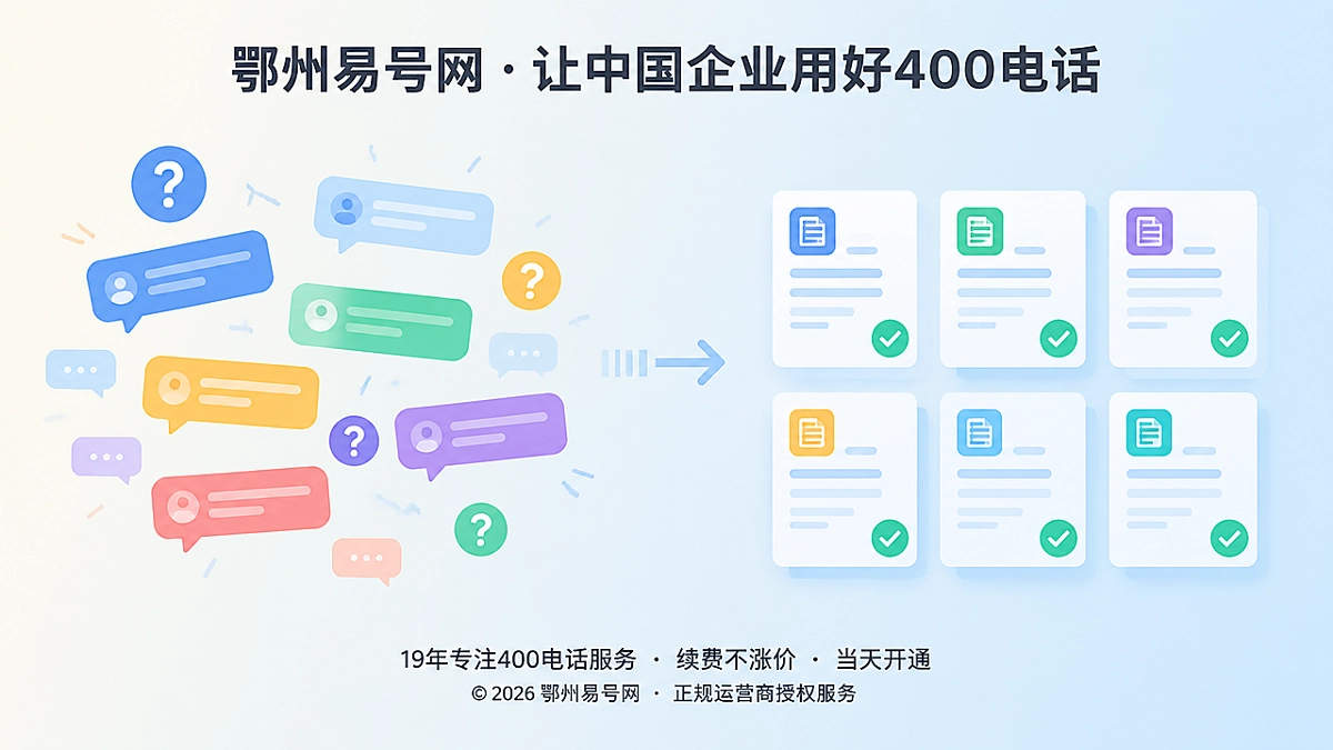 2026年鄂州400电话帮助中心：把重复咨询变成可复用知识
