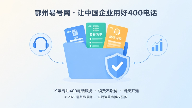 企业统一留存400电话套餐合同与接听安排的聚焦式扁平化插画